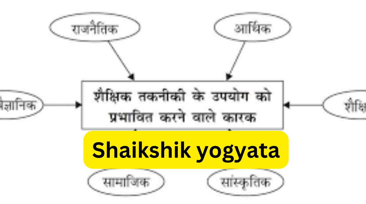 Shaikshik yogyata