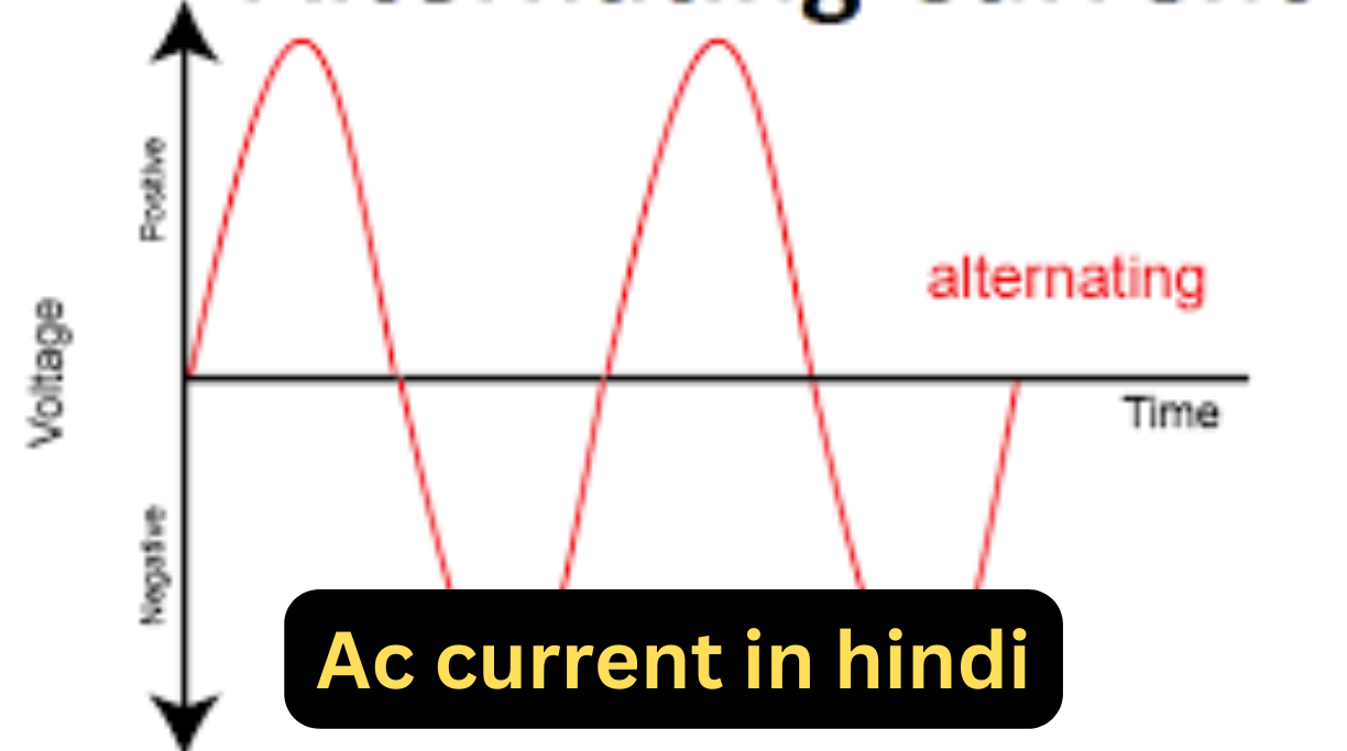 Ac current in hindi