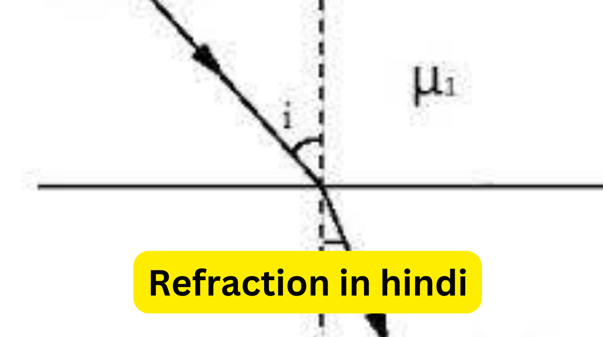 Refraction in hindi