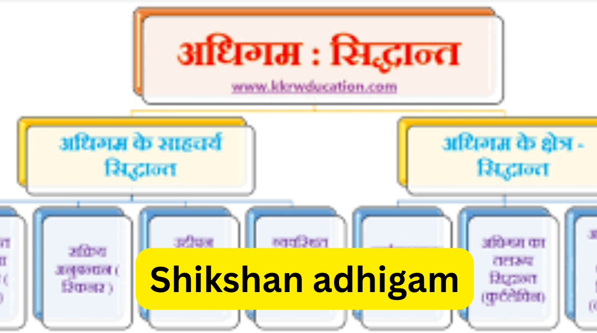 Shikshan adhigam