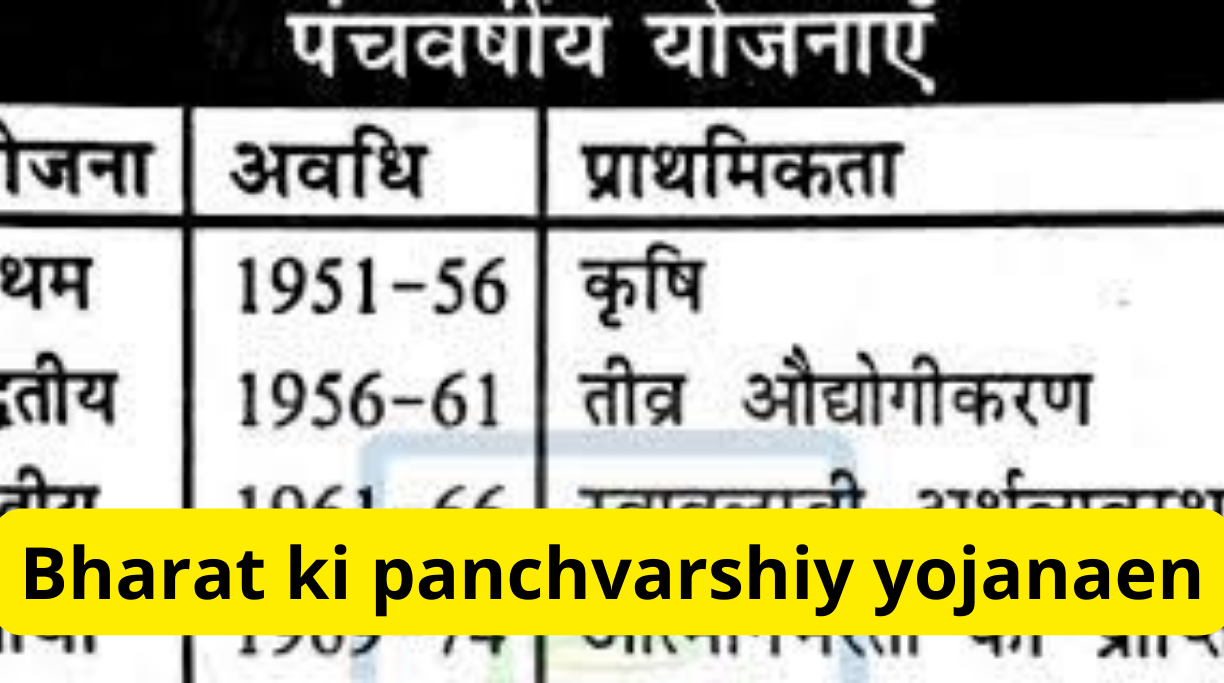 Bharat ki panchvarshiy yojanaen